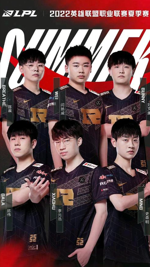 训练强度 训练强度