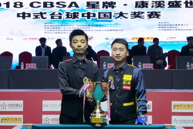 最佳水平 最佳水平