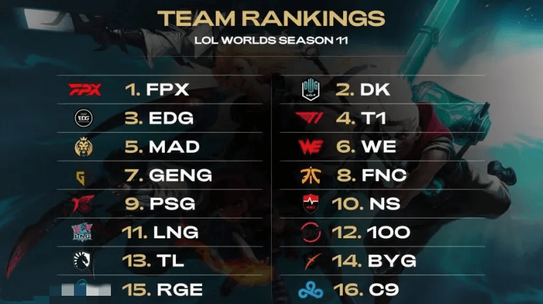 成熟且富有 成熟且富有