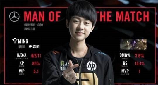 签以及阵容 签以及阵容