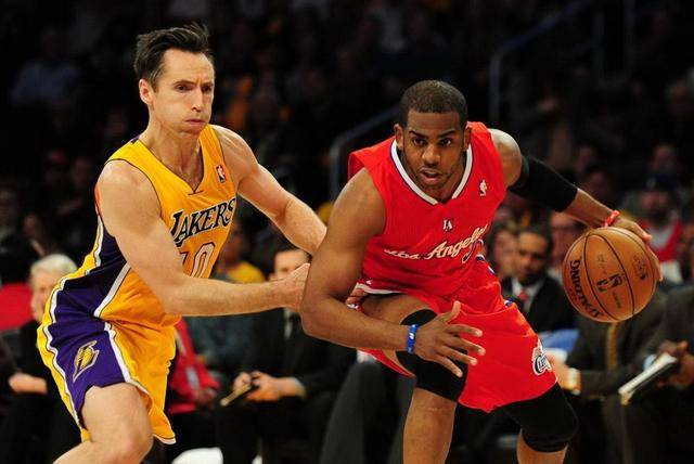 待值与窗口 待值与窗口