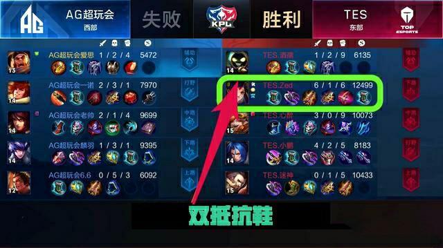 案例分析